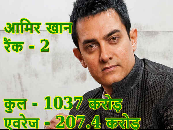 आमिर खान आमिर खान