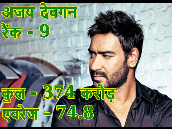 अजय देवगन अजय देवगन