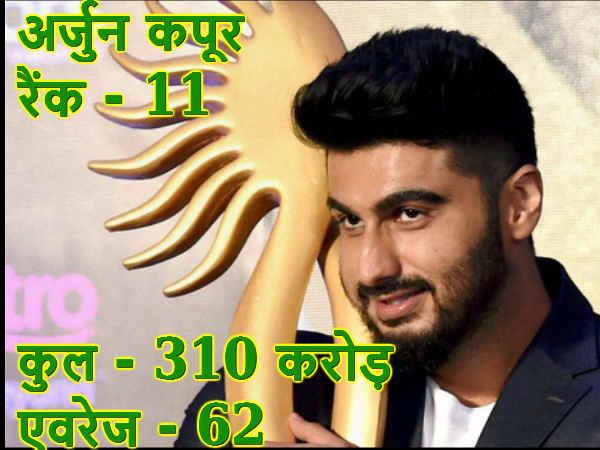अर्जुन कपूर अर्जुन कपूर