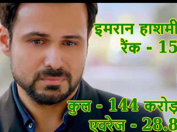 इमरान हाशमी इमरान हाशमी