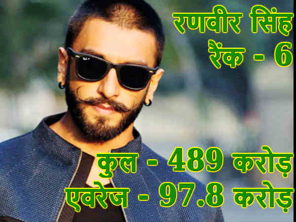 रणवीर सिंह रणवीर सिंह