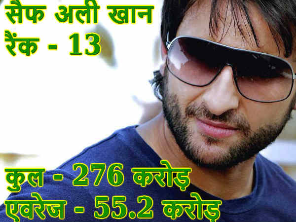 सैफ अली खान सैफ अली खान