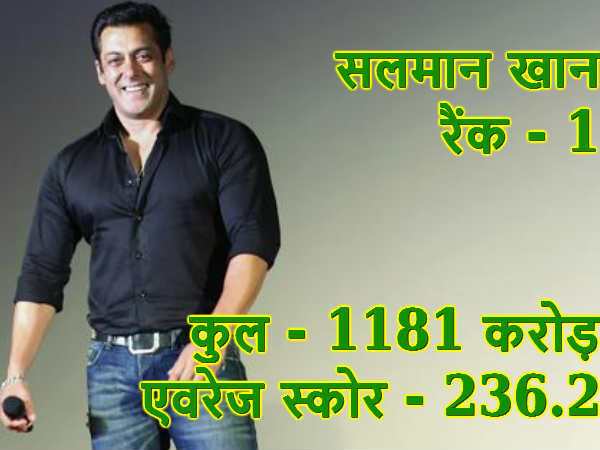 सलमान खान सलमान खान