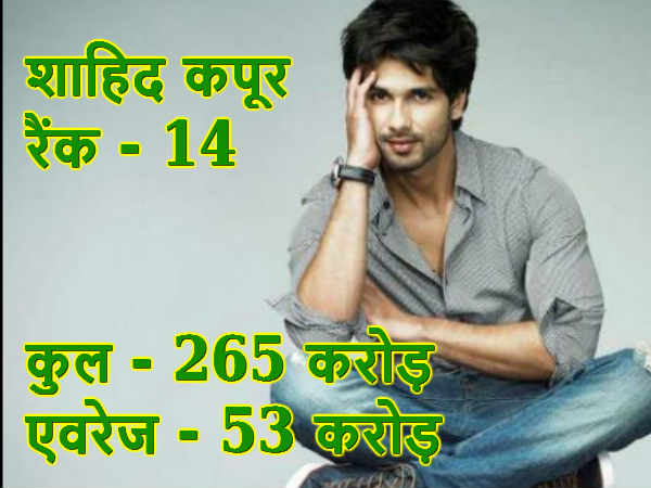 शाहिद कपूर शाहिद कपूर