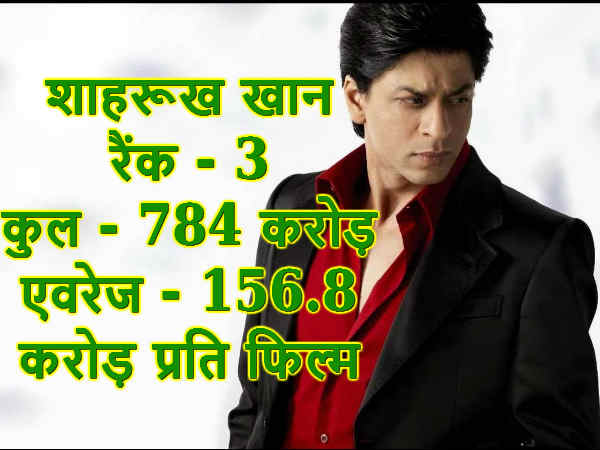 शाहरूख खान शाहरूख खान