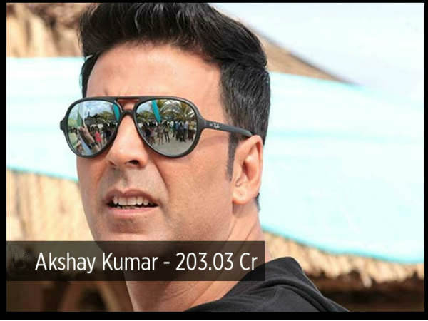 अक्षय कुमार अक्षय कुमार