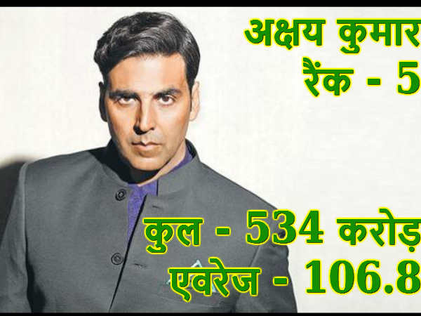 अक्षय कुमार अक्षय कुमार