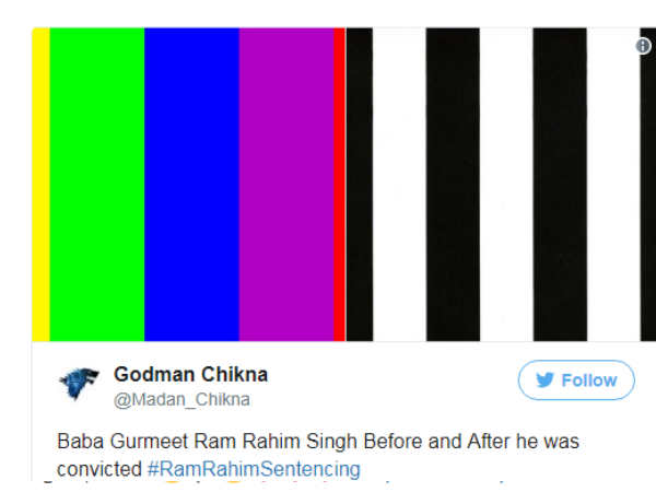 गुरमीत राम रहीम सिंह Reactions गुरमीत राम रहीम सिंह Reactions