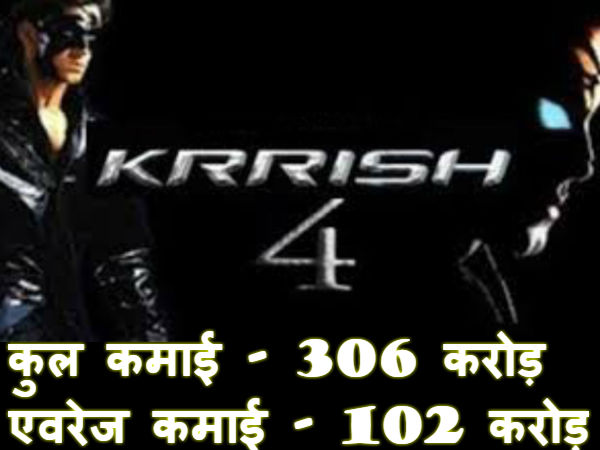 #7 ऋतिक रोशन #7 ऋतिक रोशन