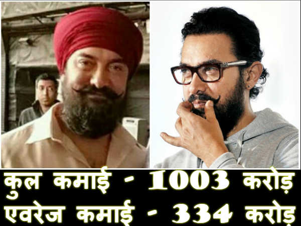 #1 आमिर खान #1 आमिर खान