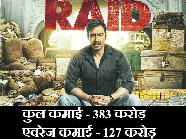 #10 अजय देवगन