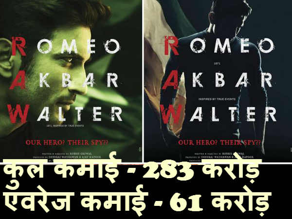 #9 सुशांत सिंह राजपूत