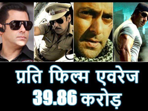 हर फिल्म का एवरेज