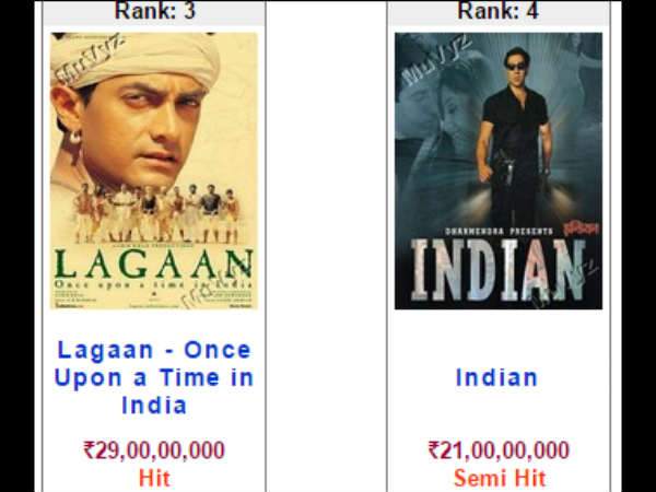लगान VS गदर लगान VS गदर