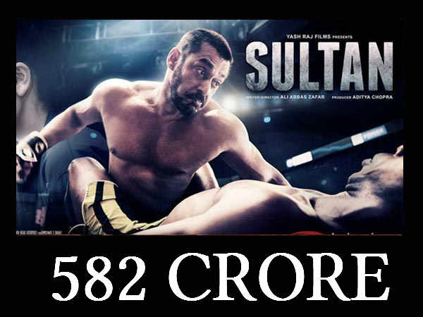 सबसे तेज़ 200 करोड़ बनाने वाली फिल्में - सुलतान सबसे तेज़ 200 करोड़ बनाने वाली फिल्में - सुलतान