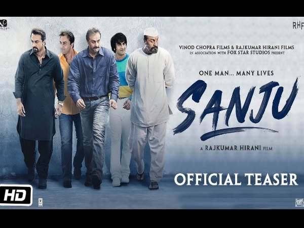 संजू संजू