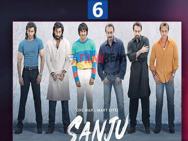 संजू संजू