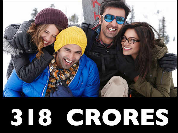 ये जवानी है दीवानी, रैंक 22 ये जवानी है दीवानी, रैंक 22