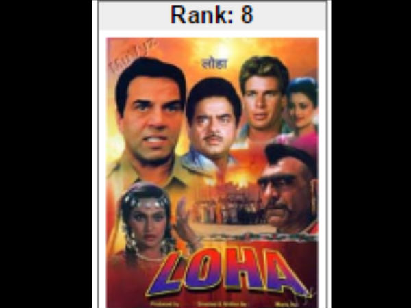 #8 लोहा