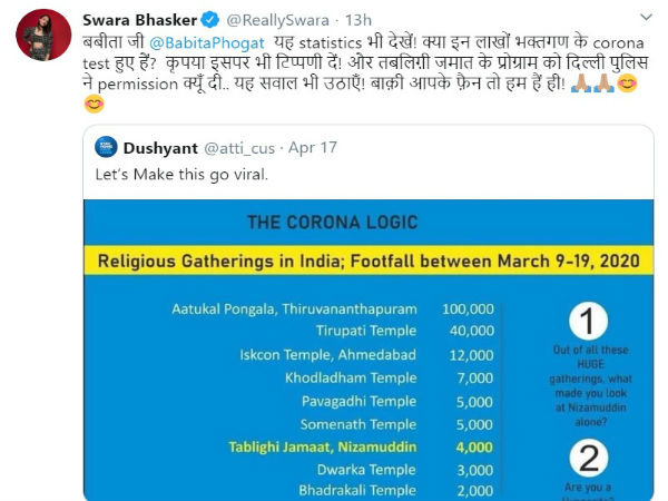 स्वरा ने बबीता से कहा क्या भक्तगण के कोरोना टेस्ट हुए स्वरा ने बबीता से कहा क्या भक्तगण के कोरोना टेस्ट हुए