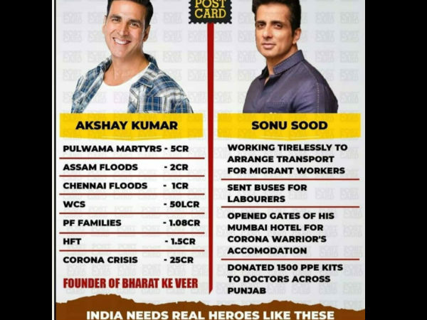 अक्षय कुमार का योगदान