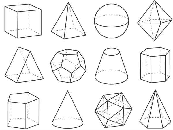 प्रश्न नं. 15