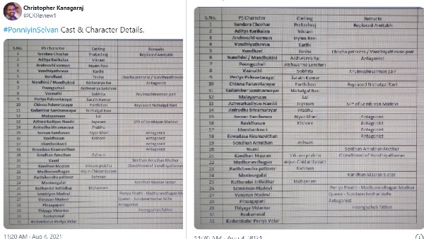 पोन्नियन सेल्वन किस पर आधारित है पोन्नियन सेल्वन किस पर आधारित है