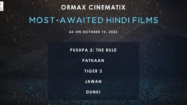 most-awaited-top-5-films-of-2023-allu-arjun-s-puhspa-2-is-on-the-top-shahrukh-s-3-films-in-list most-awaited-top-5-films-of-2023-allu-arjun-s-puhspa-2-is-on-the-top-shahrukh-s-3-films-in-list